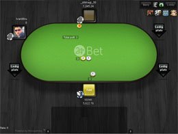 24hbet poker spelrum