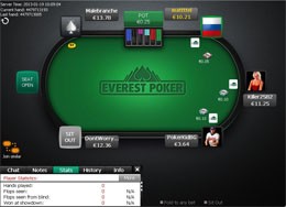 everest poker spelrum