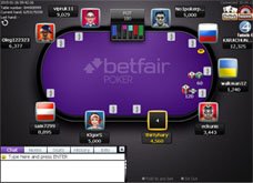 Betfair Poker spelrum