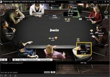 bwin poker spelrum