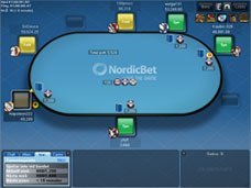 screenshot Nordic Bet Poker bord
