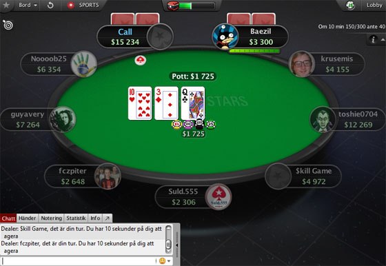 pokerbord hos PokerStars