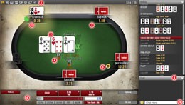 Winamax poker spelrum