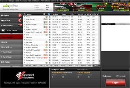 Win Poker spelrum